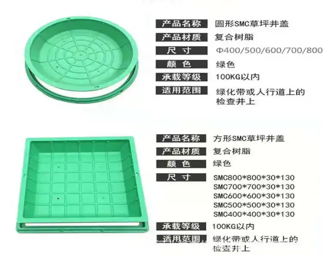 呼和浩特树脂复合种植井盖展示